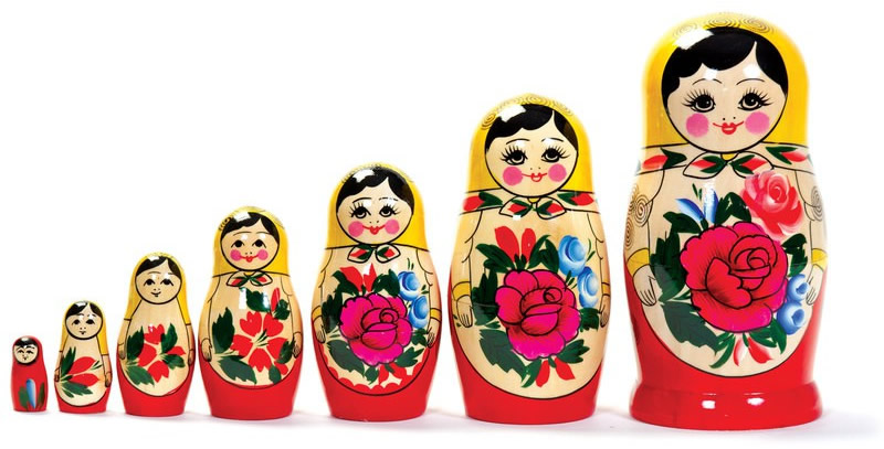 Nesting Russian dolls